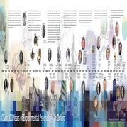 Over 100 Years of Experimental Psychology in Oxford | PDF