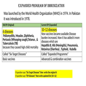 NIP PPT.pptx