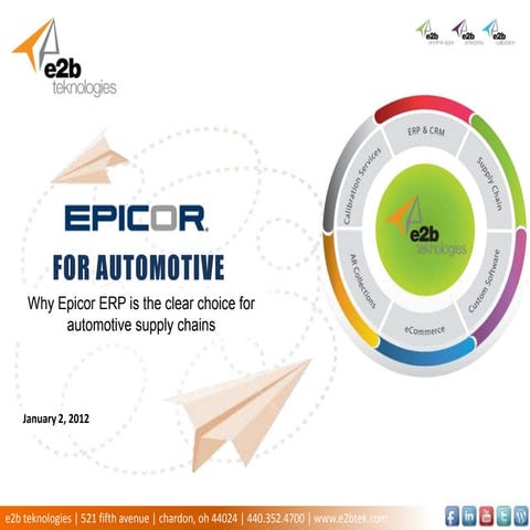 Epicor 9 ERP- ERP for the Automotive Industry
