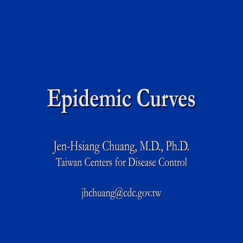 Epidemic Curve