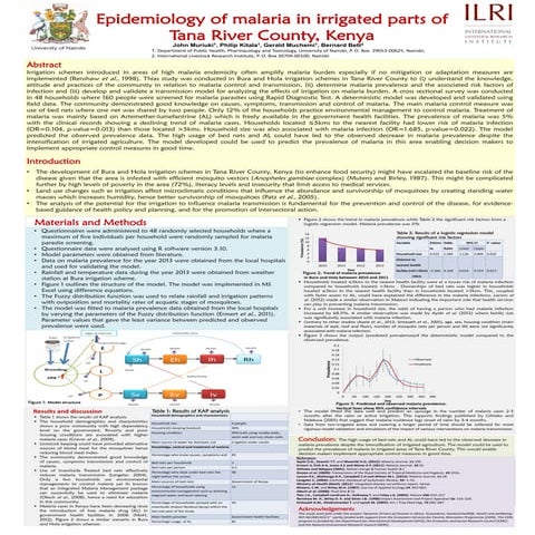 Epidemiology of malaria in irrigated parts of Tana River County, Kenya