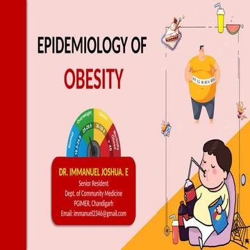 Epidemiology of Obesity [Global and Indian Scenario]]