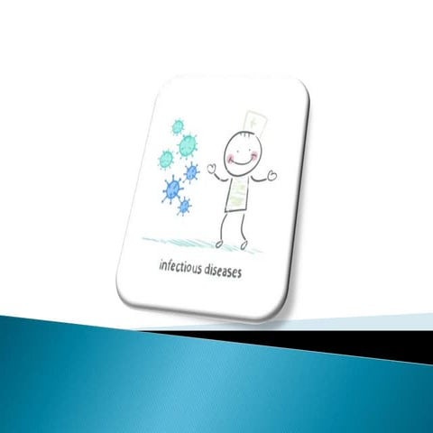 Epidemiology of smallpox,chickenpox,rubella and measles