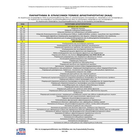 shell_list.pdf