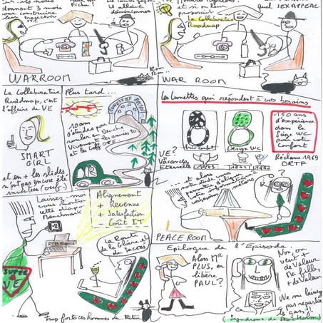 Episode 3 collaborative_roadmap