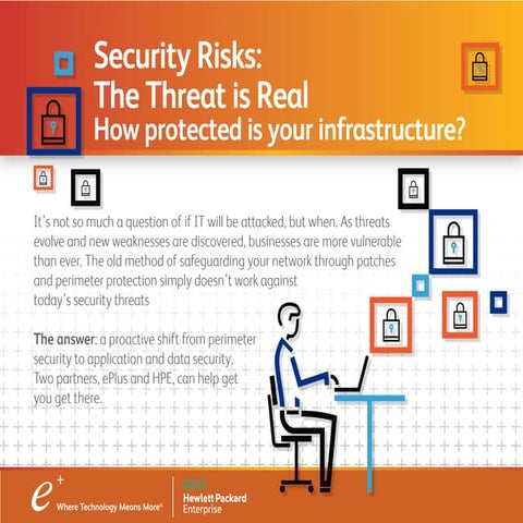 Security Risks: The Threat is Real