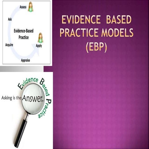 Evidence Based Practice -By Ritika Soni