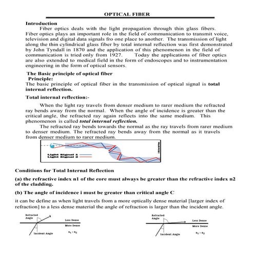 Optical Communication Unit 1 - Part 2 | PDF