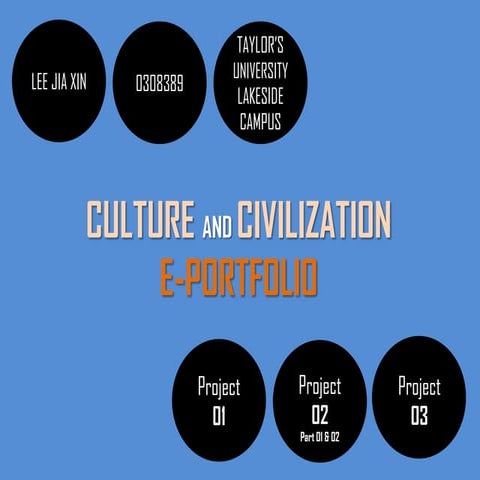 Draft layouts for poster | PPTX