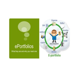 ePortfolio Presentation for Guide t...