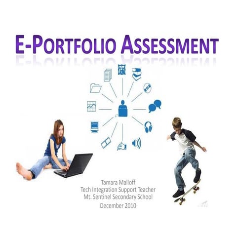 E portfolios presentation 