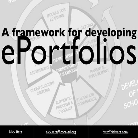 CORE Education Breakfast Seminar: ePortfolios