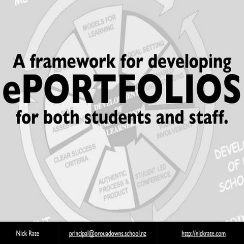 ePortfolios Workshop for Parkland School