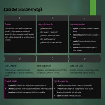ePPT epistemologia[1].pptxjhuujbnkjkhbmnn | PPTX