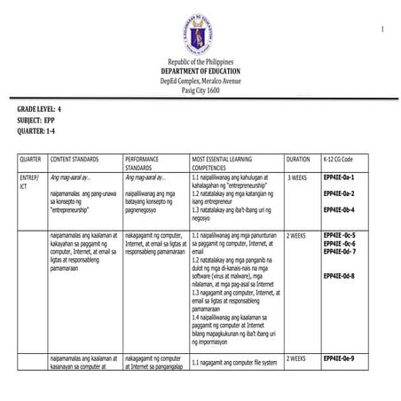 EPP_TLE_MELCs_Final_Version_PDF.pdf