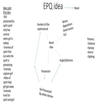 Epq idea | PPT