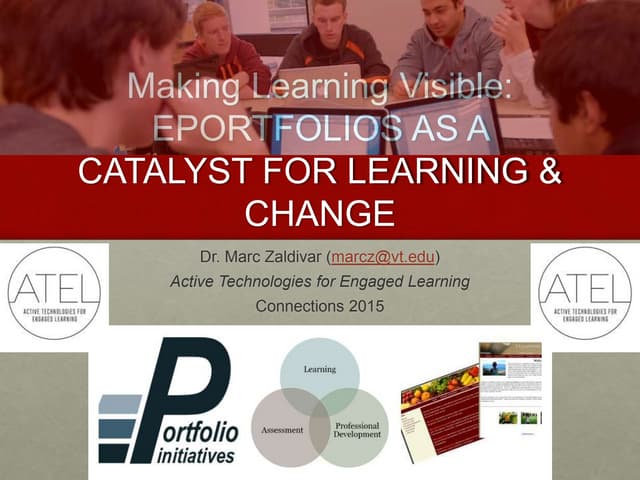 ePortfolios as Catalyst  - Connections 2015