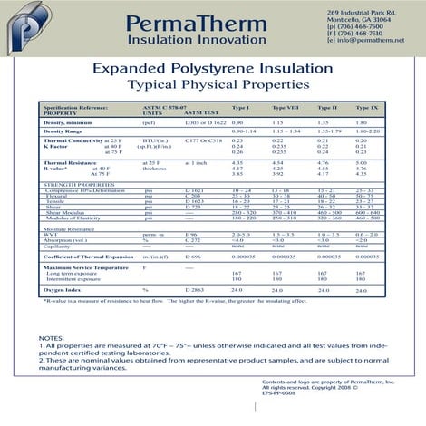 Permatherm Expanded Polystyrene Physical Properties | PDF