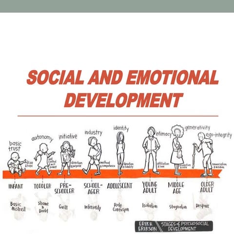 Social and Emotional Development