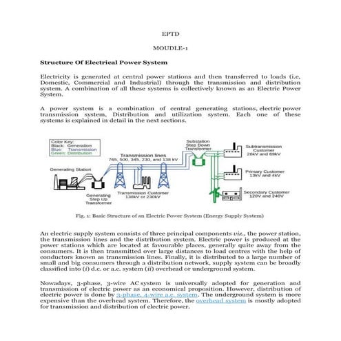 Electricity generation, distribution and transmission | PPTX