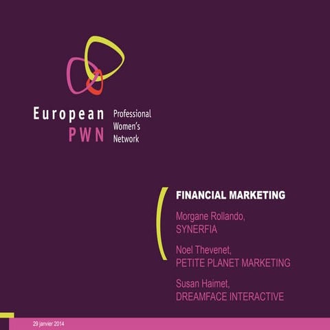 Financial communication and marketing for SMBs