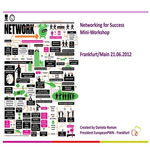 Epwn mini workshop_networking