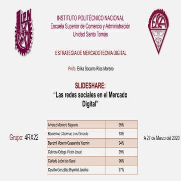 Eq1_Actividad12_Foro-Sladeshare