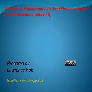 IB Chemistry on Equilibrium Constan...