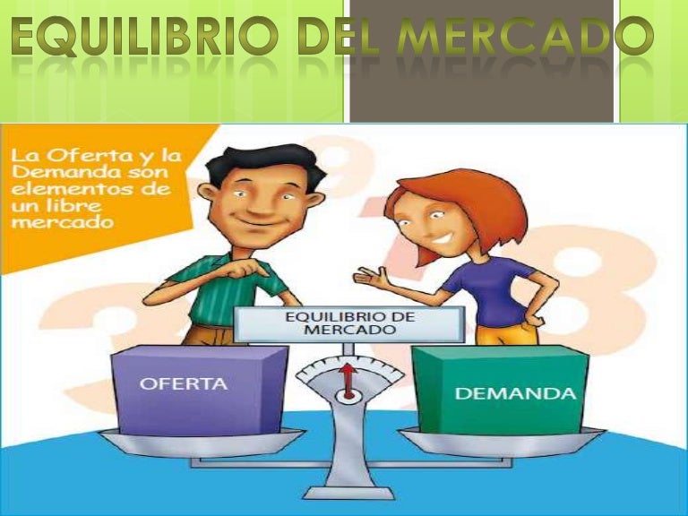 Equilibrio del mercado micro