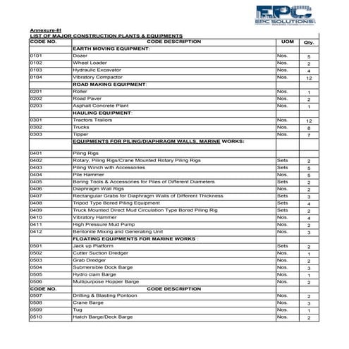 EPCS Solutions- Major Equipment & Machinery 