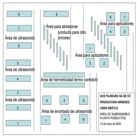 Muestreador de Partículas - Partisol 200i | PDF