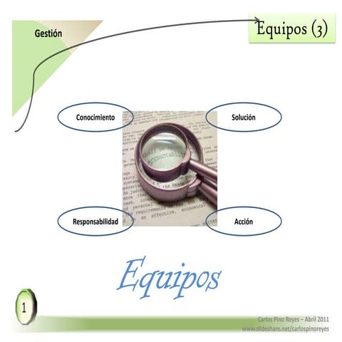 Desarrollo de Equipos de Trabajo (3) - Accountability