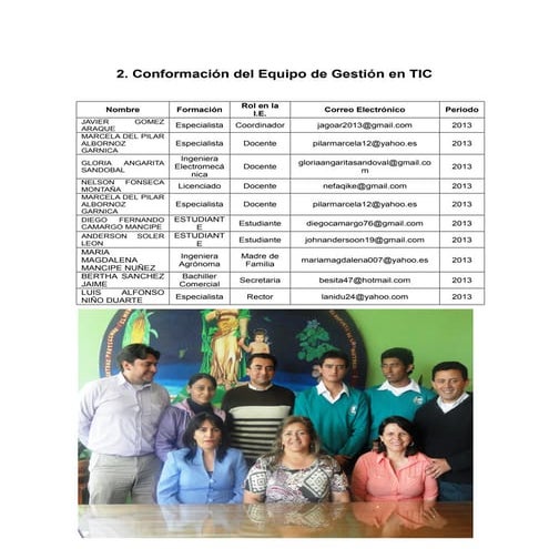 Equipo de gestion de las tematicas ita 2013