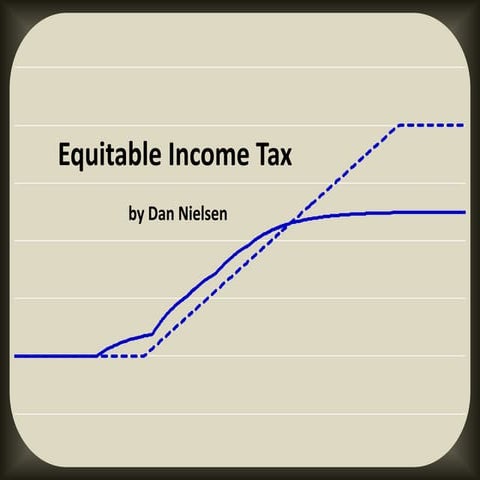 Equitable Income Tax Presentation