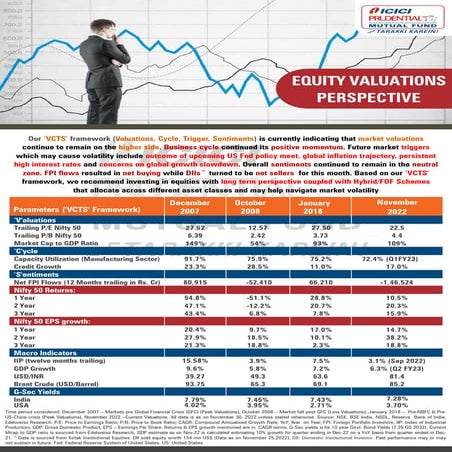 Variant perception Research | PDF