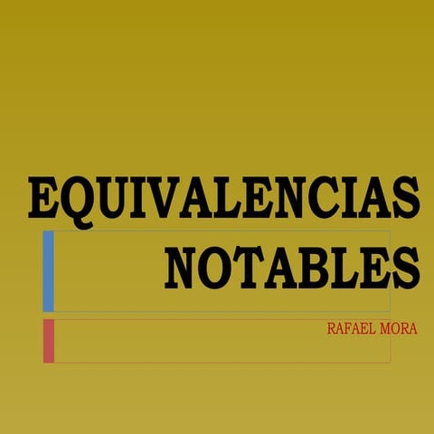 Equivalencias Notables