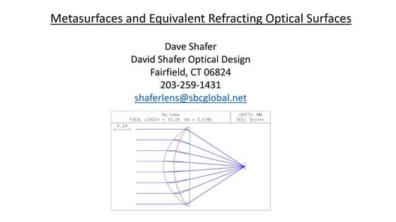Equivalent refracting surface and metasurfaces, april 2020