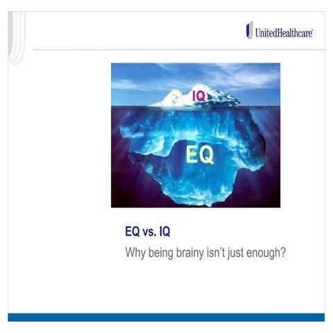 EQ V/S IQ