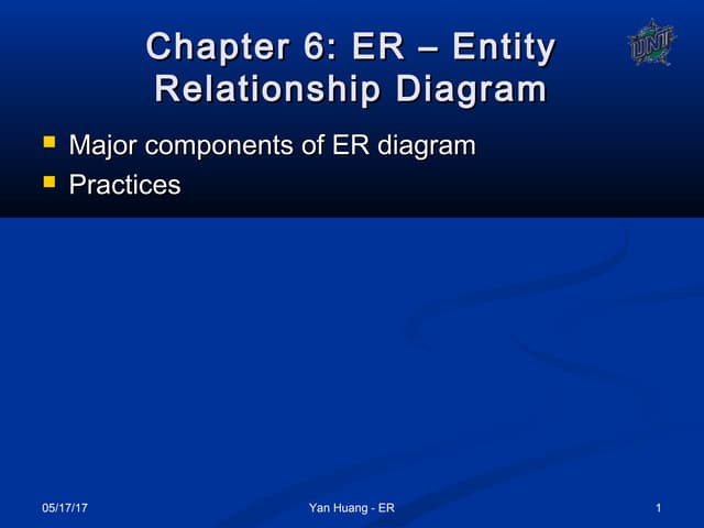 Er