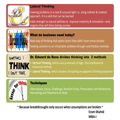 Eram shahid lateral thinking one page slide | PPTX
