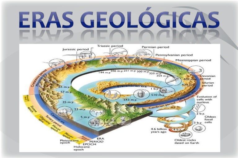 Eras geologicas