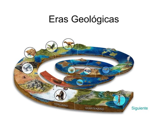 Eras geologicas