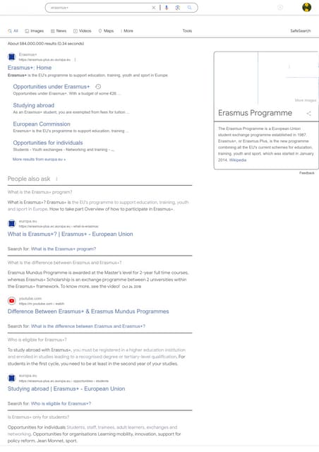 Erasmus+ Project Results Platform | PPT