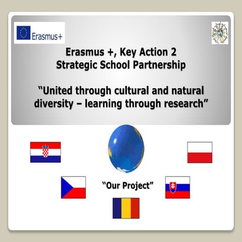 Erasmus plus school presentation - students | PPT