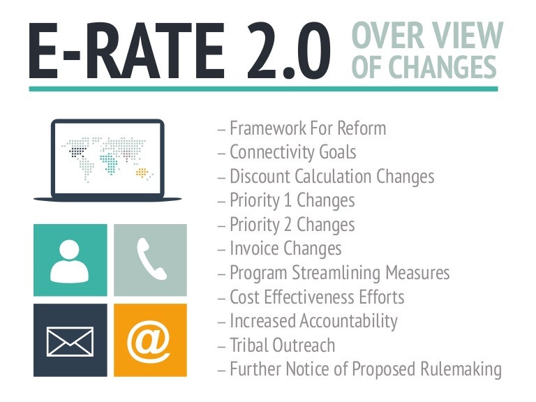 ERate Detailed Powerpoint