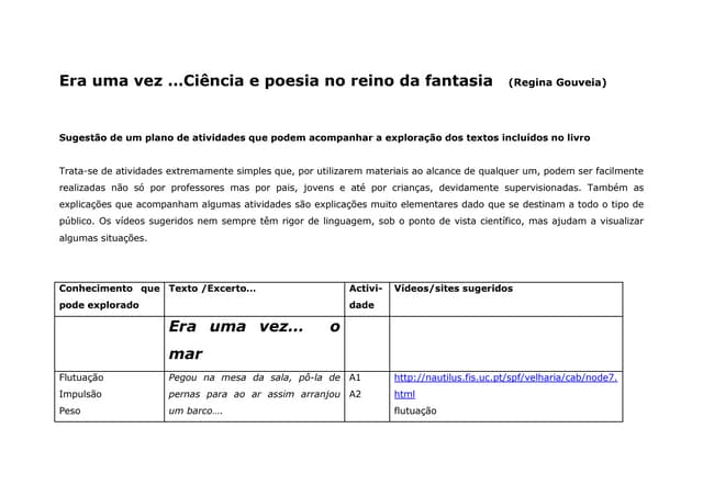 Era uma vez ...ciência e poesia no ...