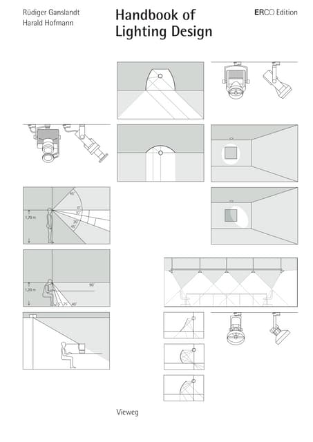 Lighting Design Principles in Interior Architecture. | PDF