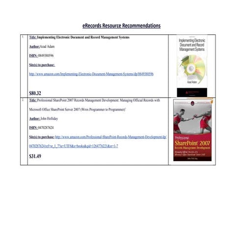 E Records Resource Recommendations