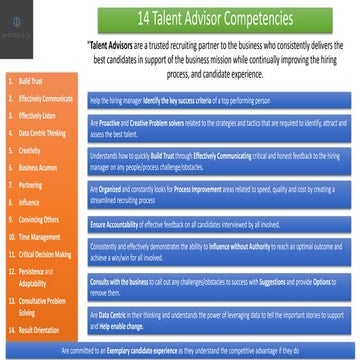 Talent Advisor defined