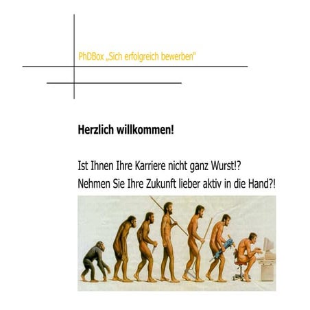 Sich erfolgreich bewerben